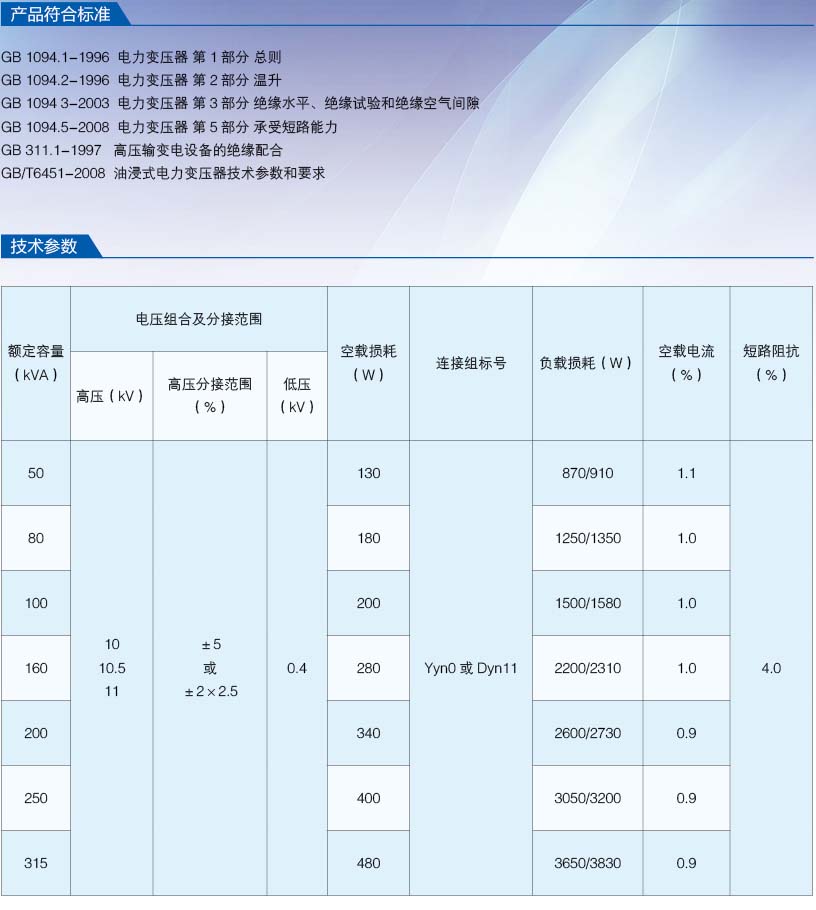 高過(guò)載能力配電變壓器