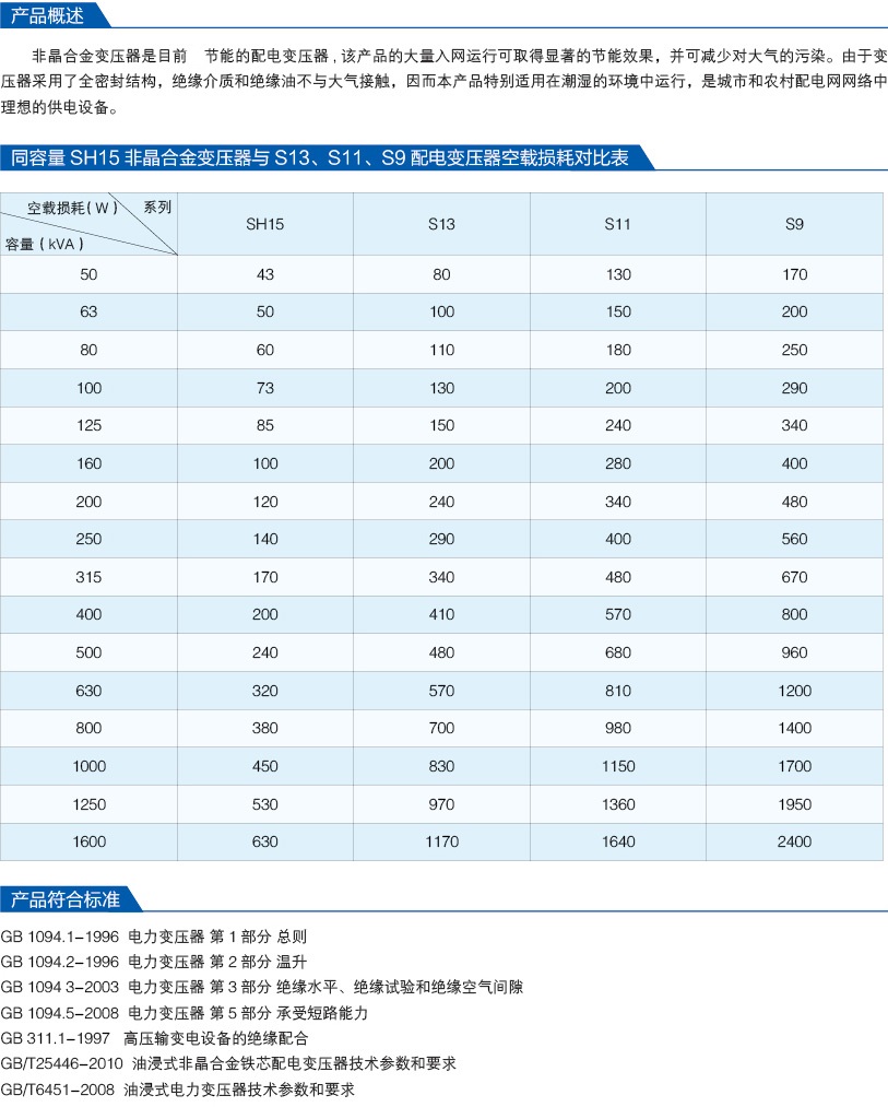 s(b)h15-m型非晶合金配電變壓器